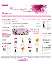 BIZ-0029